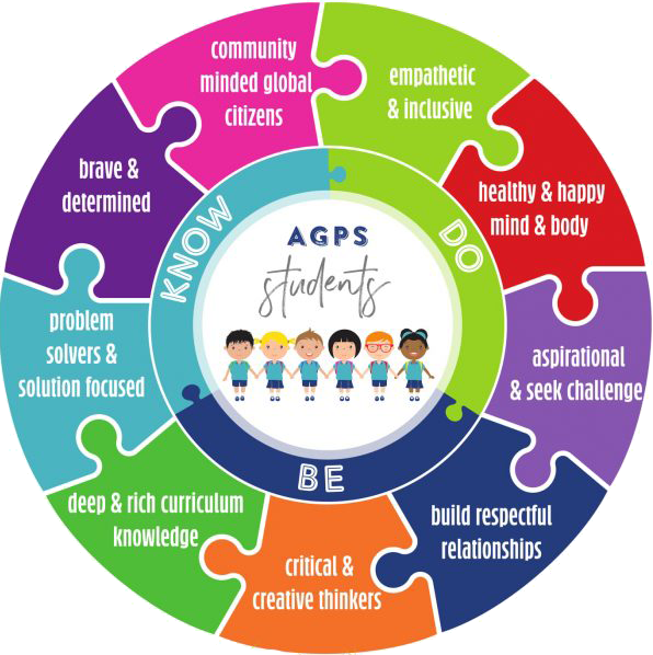 Vision_AGPS_2018-1-724x1024